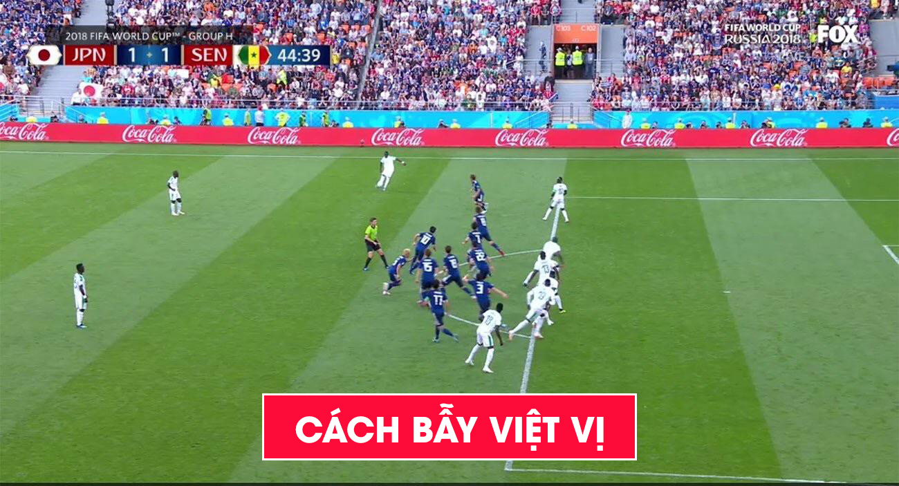Offside trap – Cái bẫy việt vị và nghệ thuật phòng ngự đỉnh cao Offside trap – Cái bẫy việt vị và nghệ thuật phòng ngự đỉnh cao